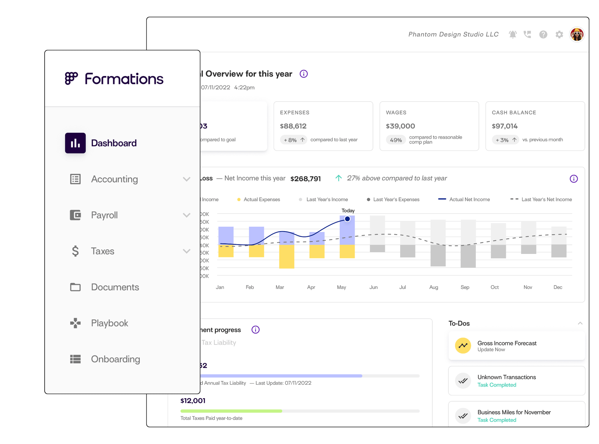 Llc management formations
